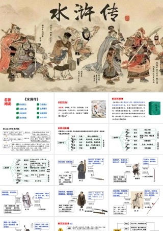 名著阅读：《水浒传》