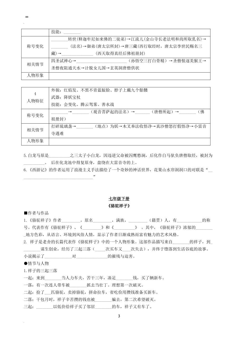 名著阅读知识梳理与练习(含答案)(2)_第3页