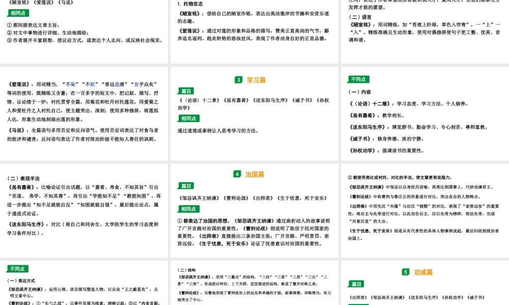 素养提升 文言文对比整合