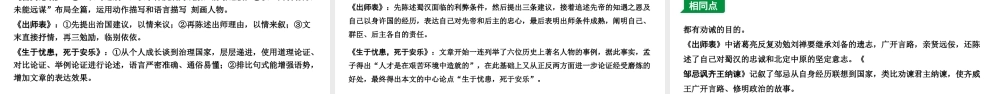 素养提升 文言文对比整合