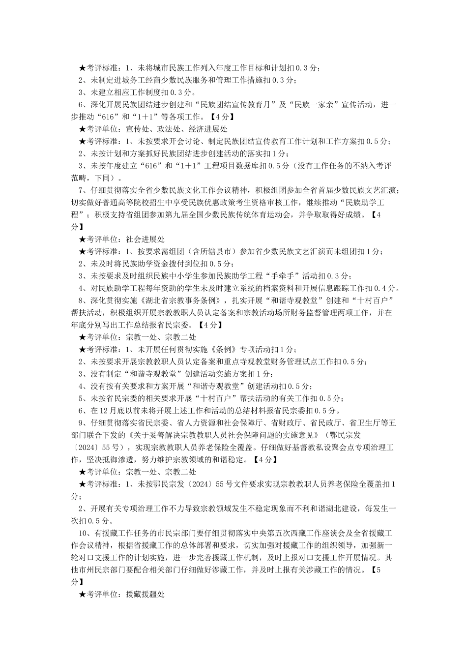 xx年民族宗教工作自检自查报告_第3页