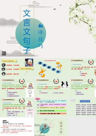 中考复习：文言文句子翻译技巧课件