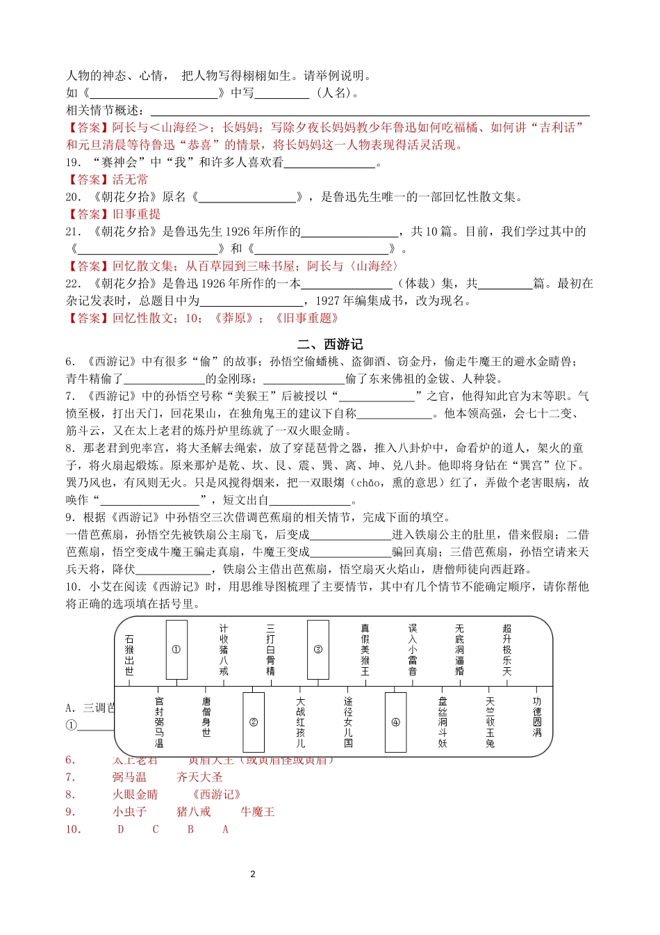 中考语文名著导读填空题练习(含答案)_第2页