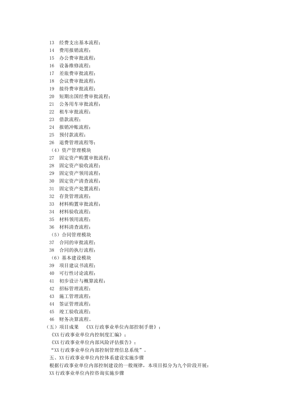 XX行政事业单位内部控制体系建设方案---图文_第3页