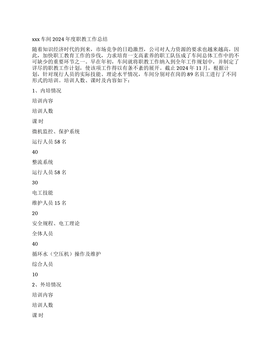 x车间2024年度职教工作总结_第1页