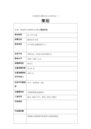 {环境管理}商圈分析与开店环境策划