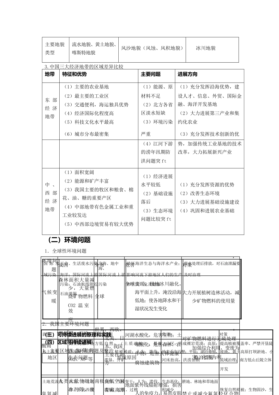 {环境管理}张梅老师五区域资源开发与生态环境建设_第3页