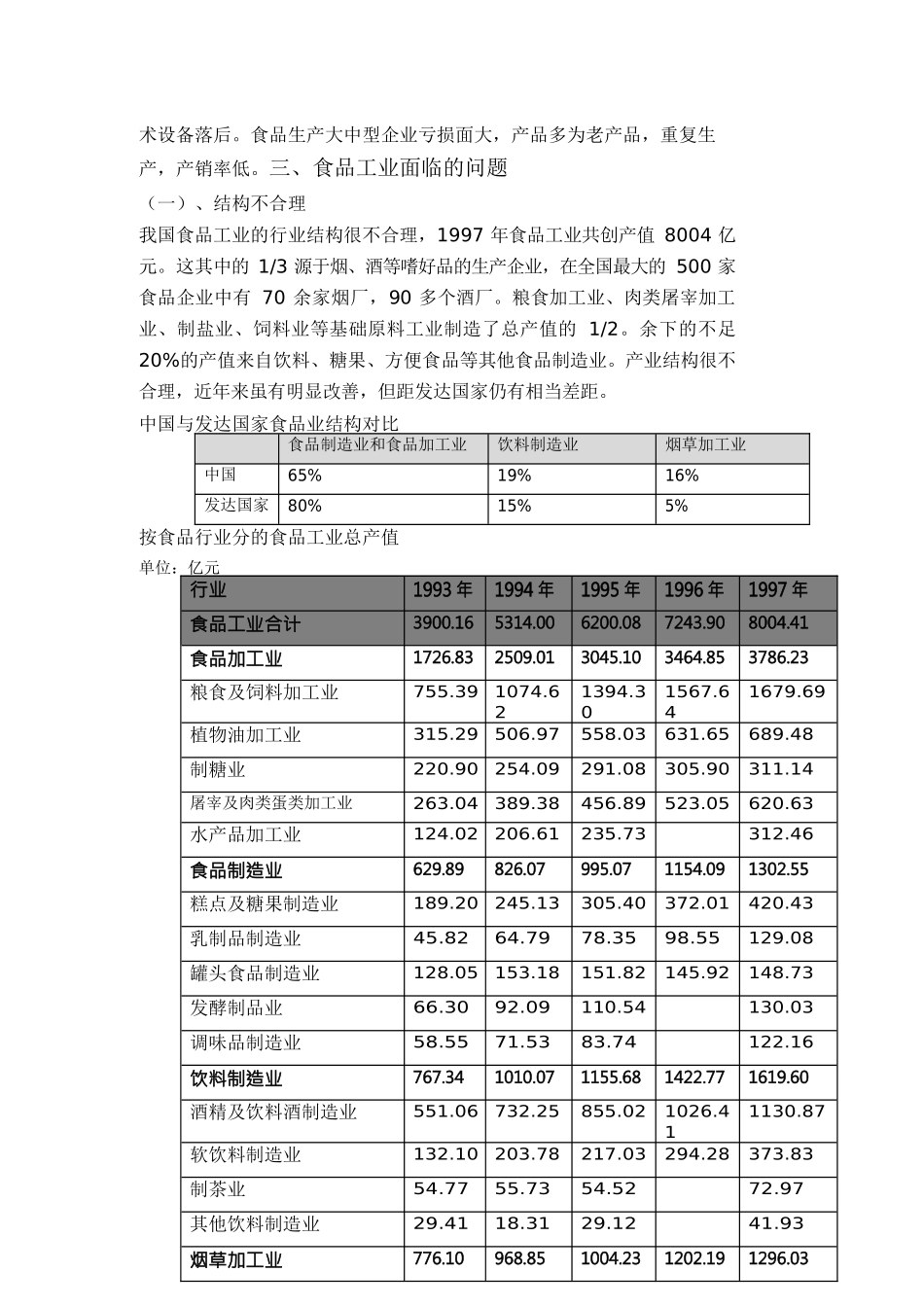 {环境管理}食品产业环境分析_第2页