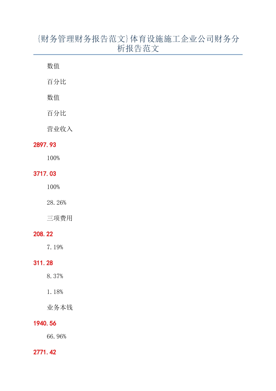 {财务管理财务报告范文}体育设施施工企业公司财务分析报告范文_第1页