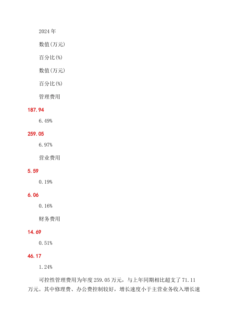 {财务管理财务报告范文}体育设施施工企业公司财务分析报告范文_第3页