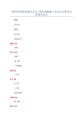 {财务管理财务报告范文}体育设施施工企业公司财务分析报告范文