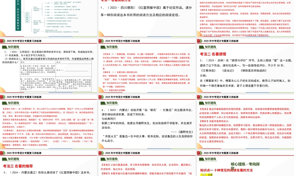 专题2 阅读方法、启示及名著推荐词（三大知识点）
