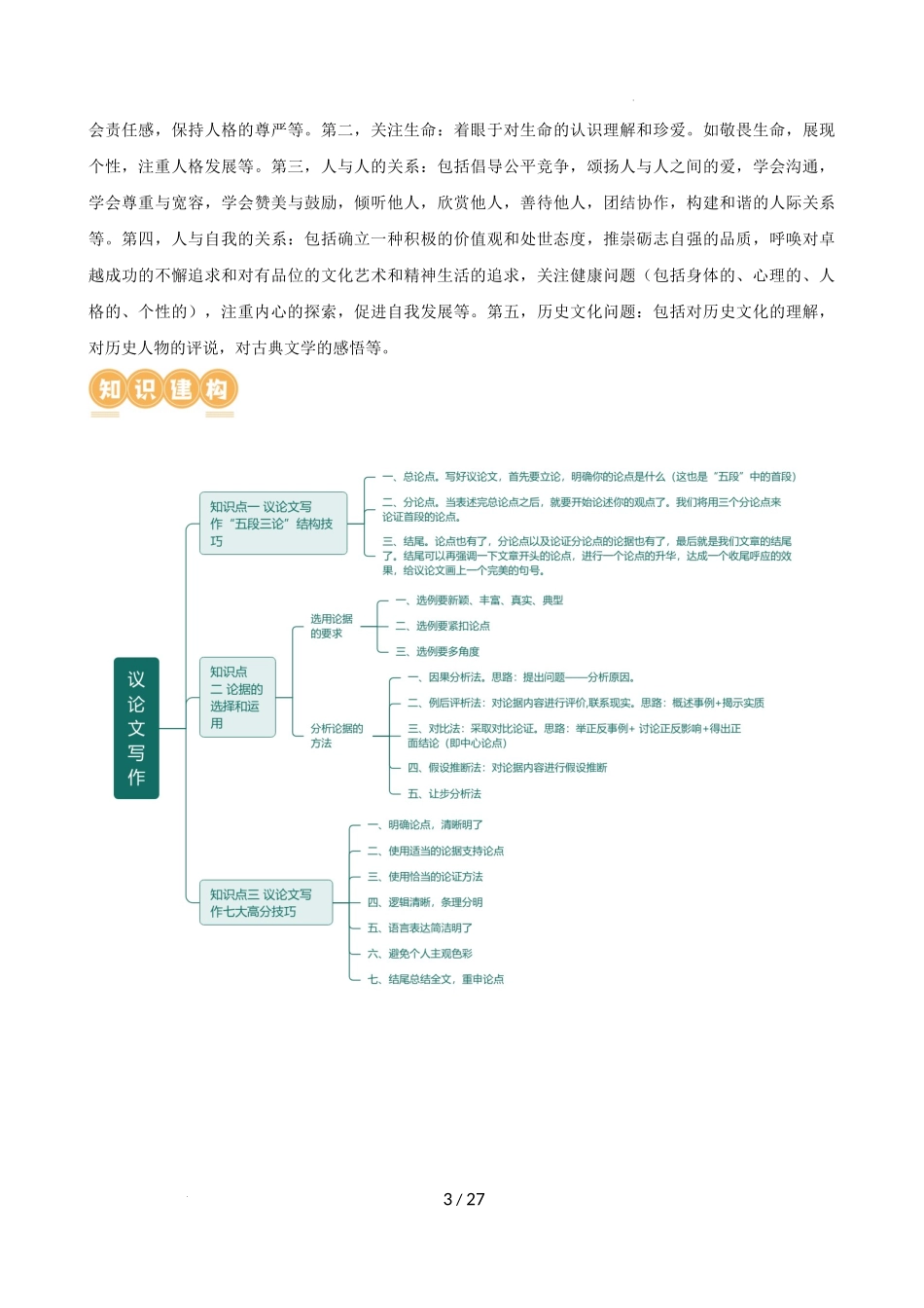 专题3 议论文写作技巧（讲练）（解析版）_第3页