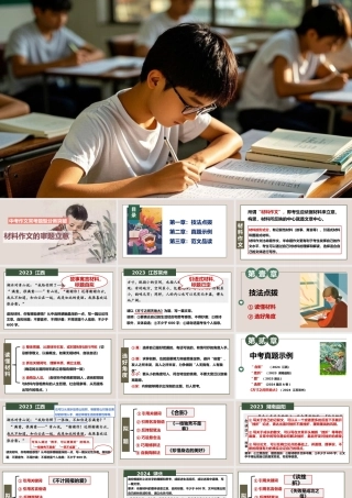 专题04材料作文