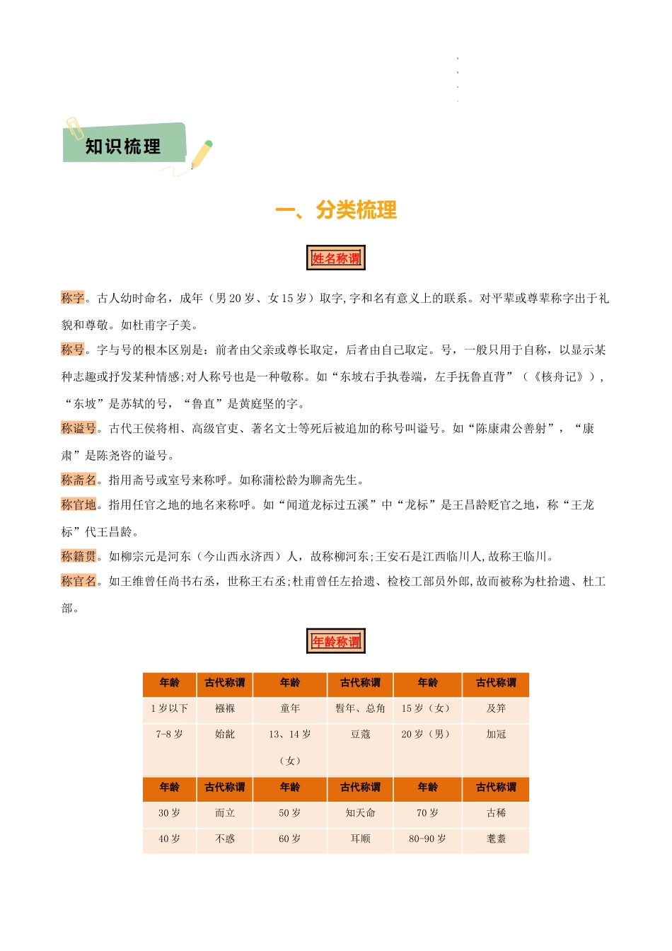专题05 文学文化常识（14大类常考知识+6册教材梳理+2个易错陷阱）（解析版）_第2页