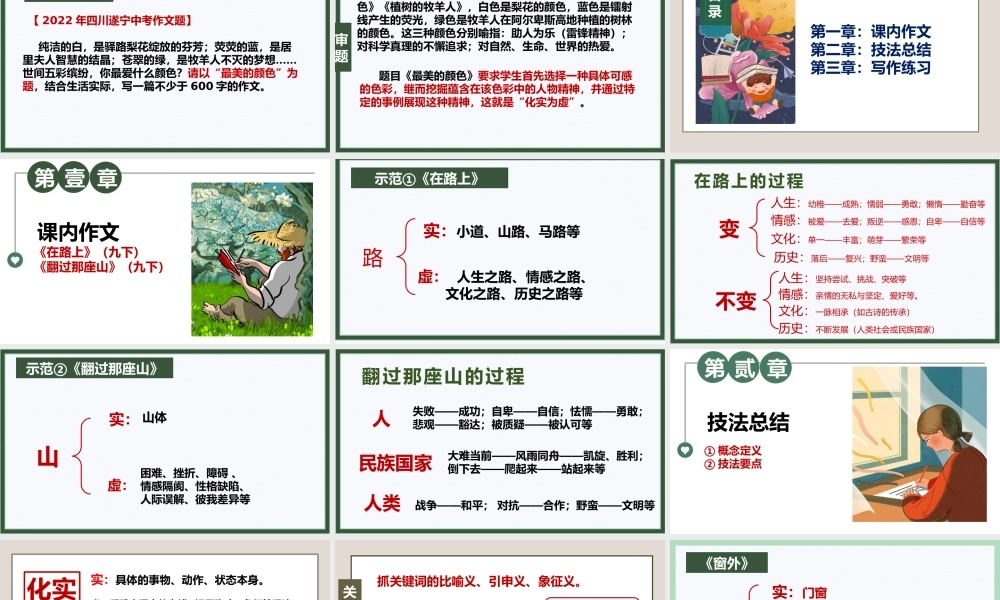 专题8 审题立意之化实为虚
