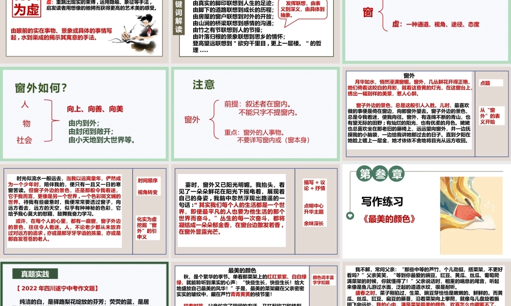 专题8 审题立意之化实为虚