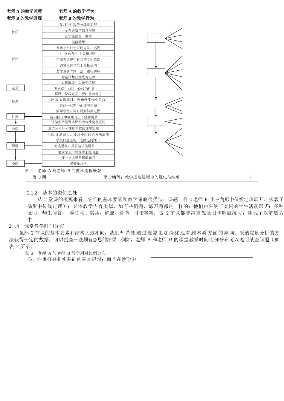 ——对两节录像课的比较研究_第3页