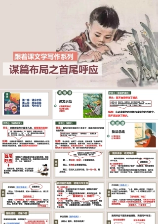 专题9 谋篇布局之首尾呼应