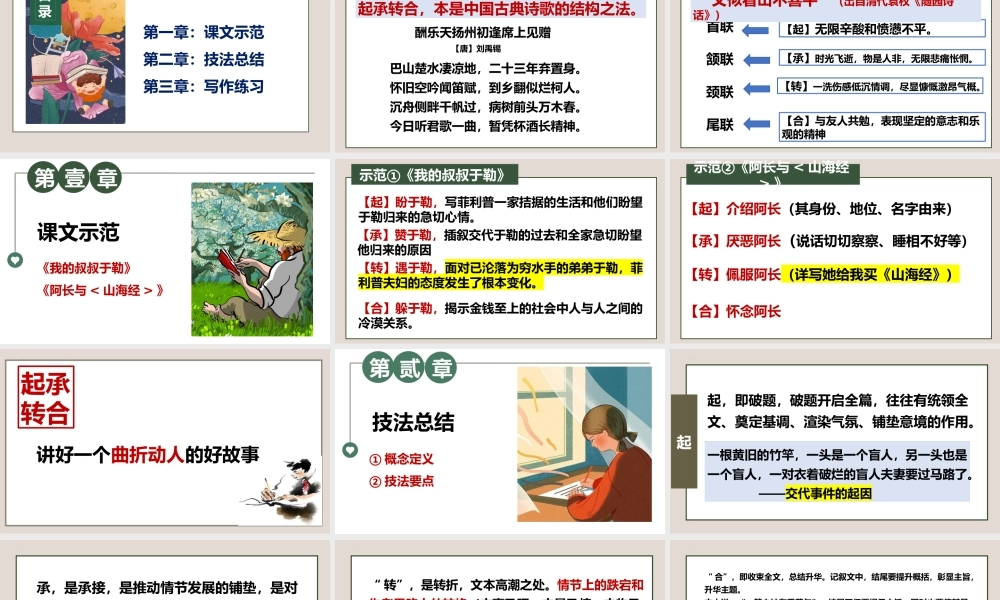专题11 谋篇布局之起承转合