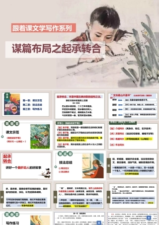 专题11 谋篇布局之起承转合