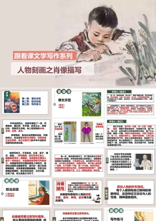 专题12 人物刻画之肖像描写