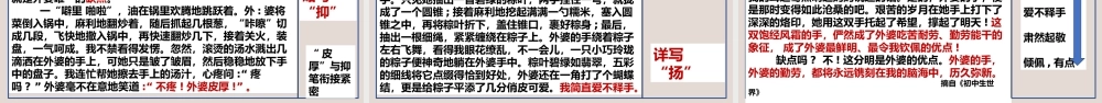 专题13 人物刻画之欲扬先抑