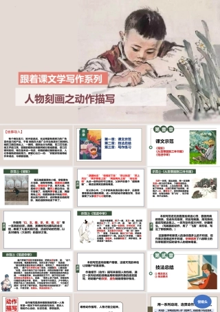 专题14人物刻画之动作描写