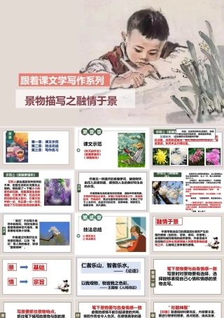 专题16 景物描写之情景交融