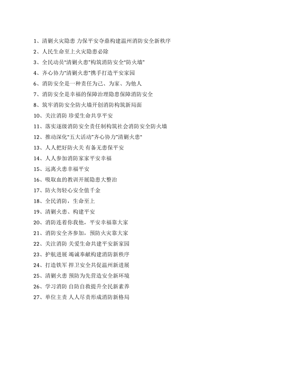 “2024年清剿火患战役宣传标语_第1页