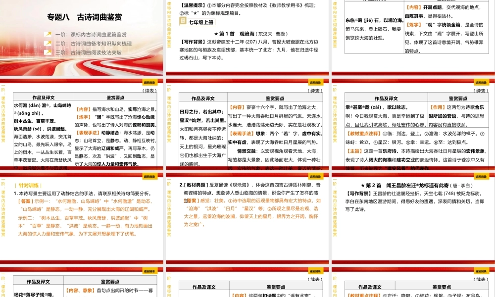 专题八《古诗词曲鉴赏》课件