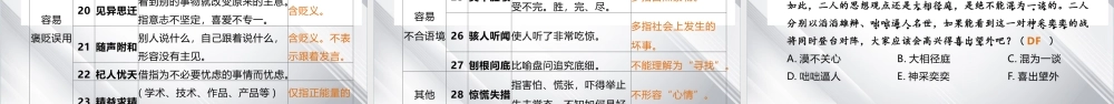 专题二《词语理解与运用》课件