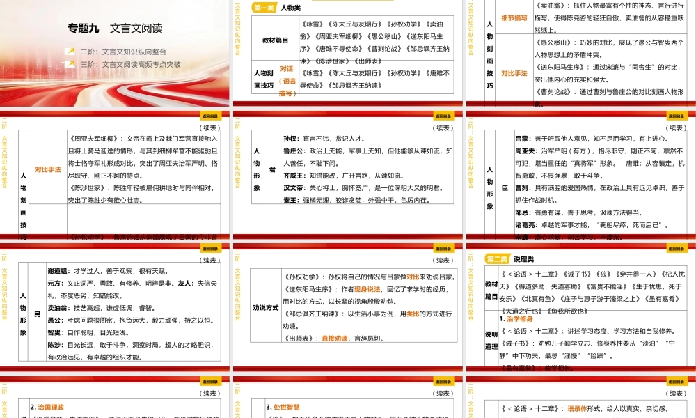 专题九《文言文阅读》