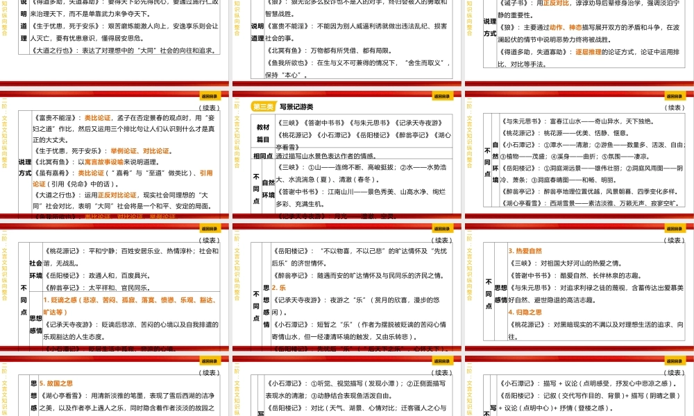 专题九《文言文阅读》