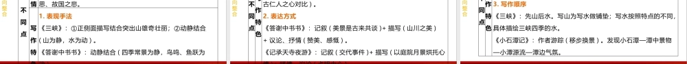 专题九《文言文阅读》