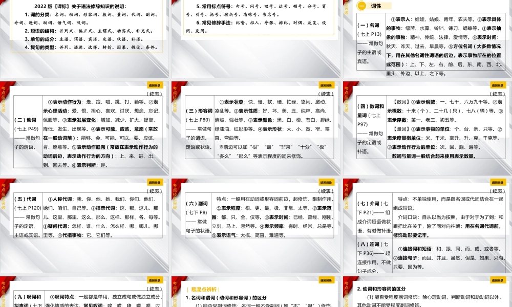 专题三《语法知识(含标点)》课件