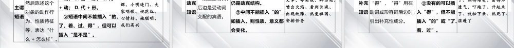 专题三《语法知识(含标点)》课件