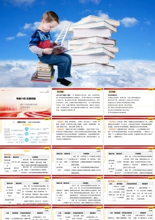 专题十四《名著阅读》课件
