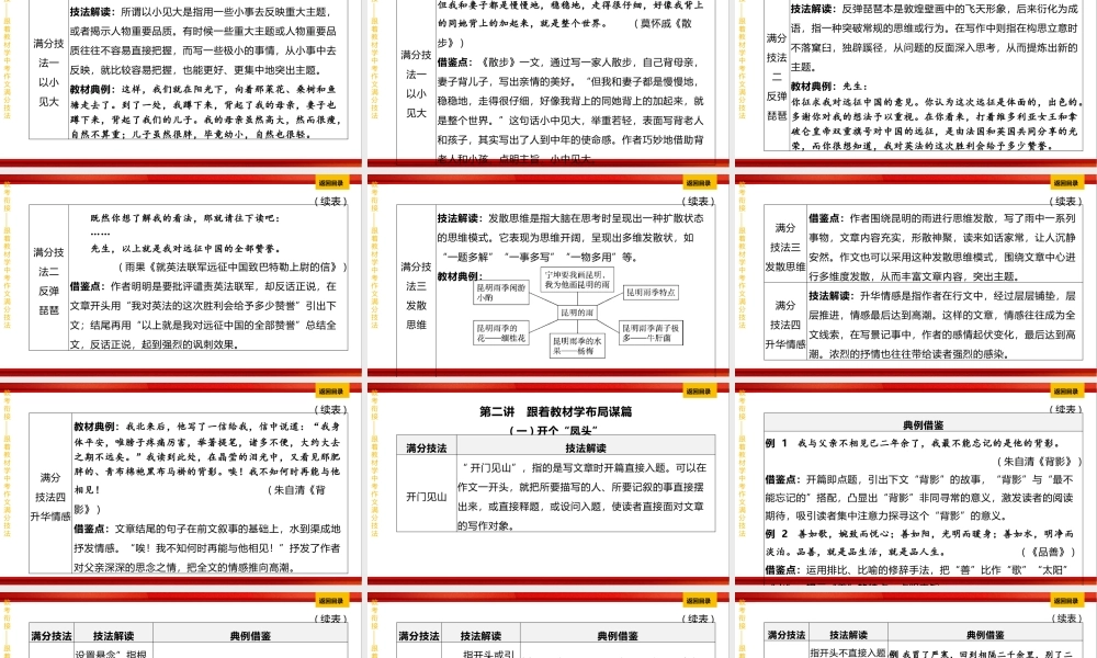 专题十五《中考作文写作指导》课件