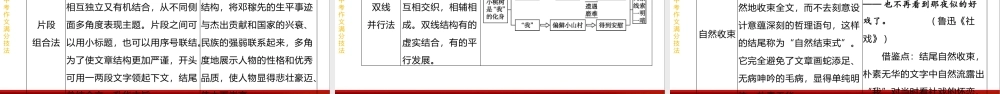 专题十五《中考作文写作指导》课件