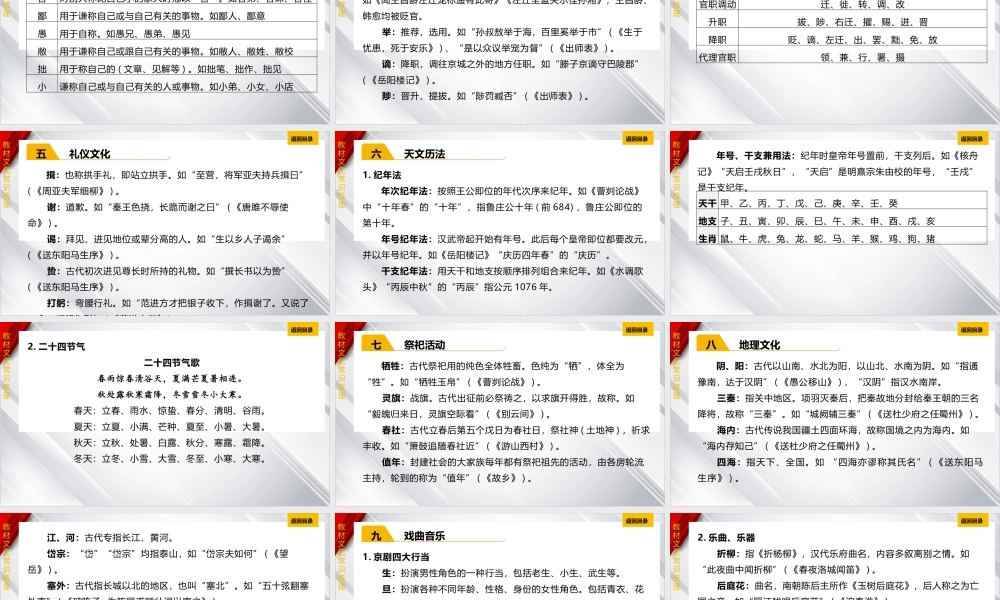 专题五《文学文化常识》课件