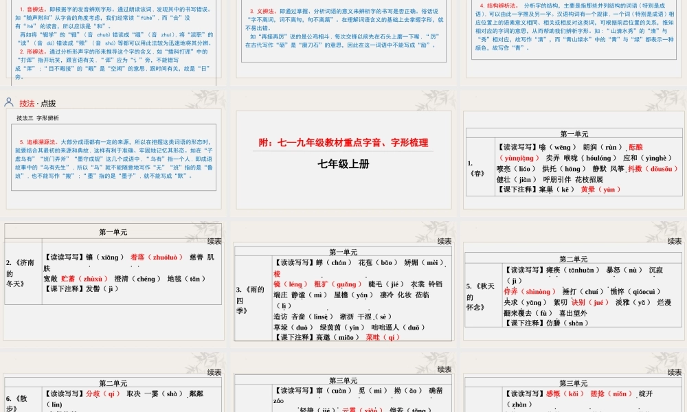 专题一  字音字形