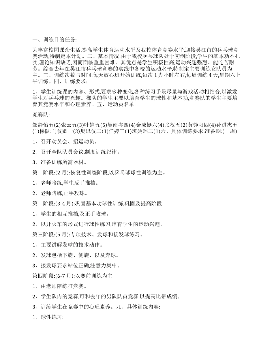 “学校乒乓队训练计划学校工作计划_第1页