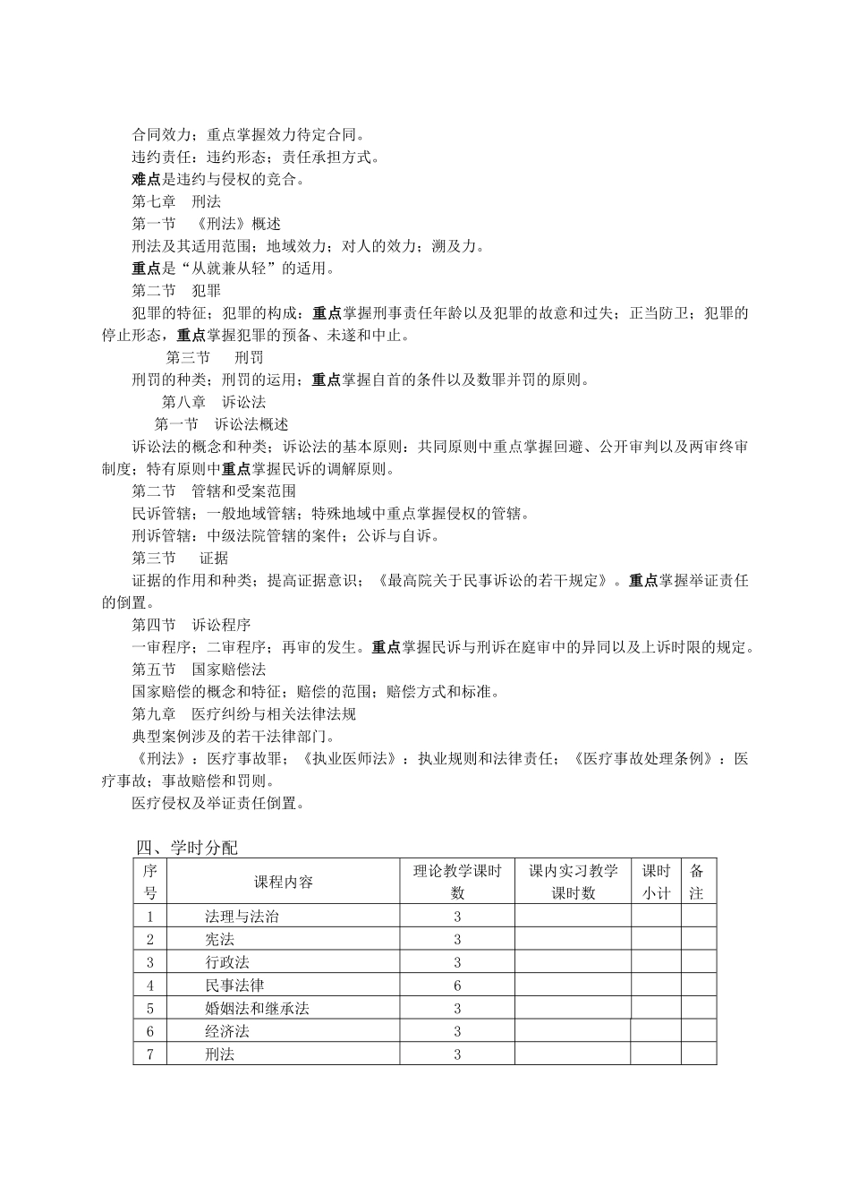 《法律基础》教学大纲学时：36专业：临床医学1、课_第3页
