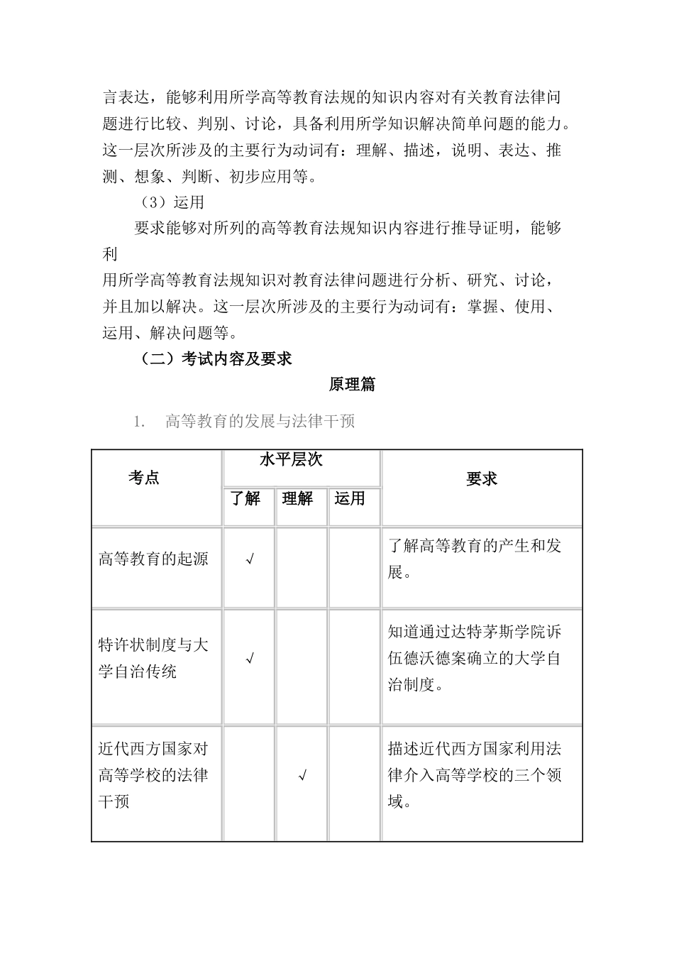 《高等教育法规概论》(DOC33页)_第3页