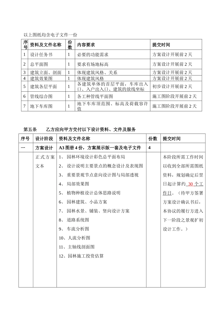 《某地产密云园林绿化工程设计合同》修改后初稿liu_第3页
