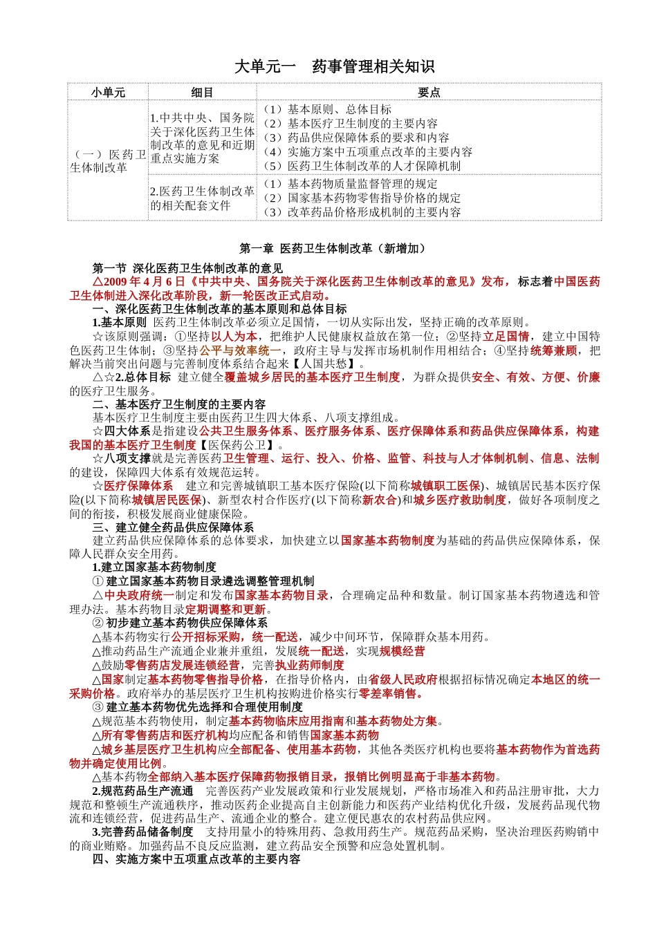 《药事管理与法规》讲义_第1页