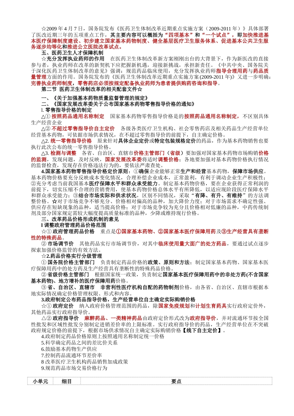 《药事管理与法规》讲义_第2页