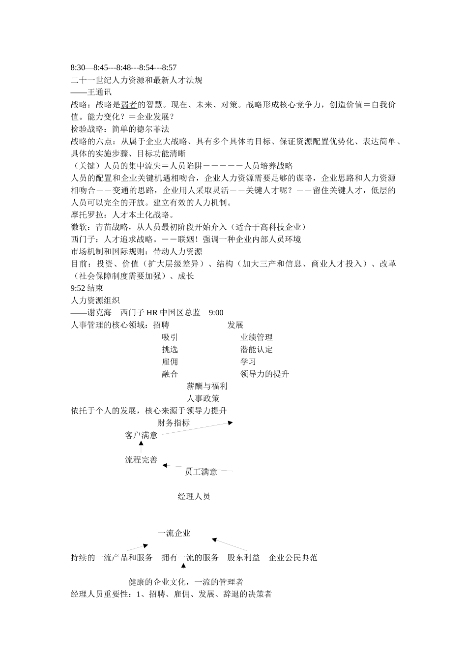 二十一世纪人力资源和最新人才法规_第1页