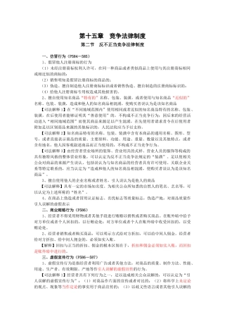 【财会税务】第十五章竞争法律制度